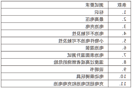 美国-ASTM F963 条款 4.25.png